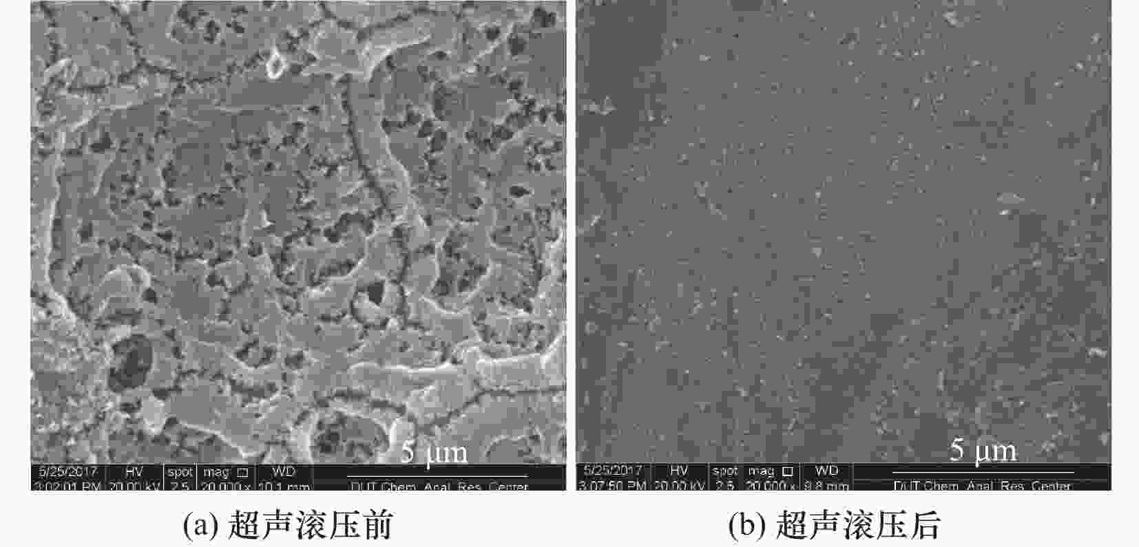铁基激光熔覆层超声滚压主加工参数优化实验